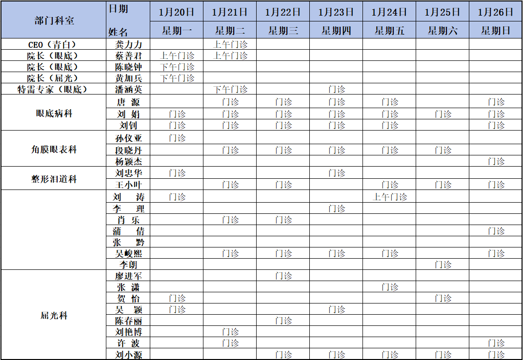 1.20-26医生排班